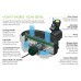 Blagdon Inpond 5 in 1 Pump 6000, 5 W Pond Pump and Pond Filter